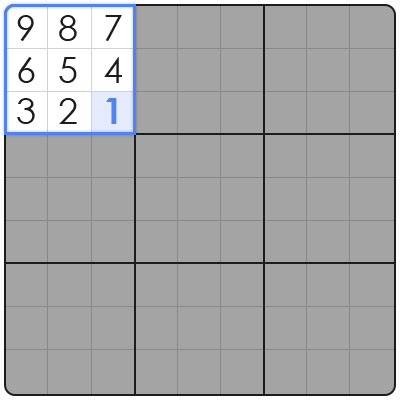 types of sudoku