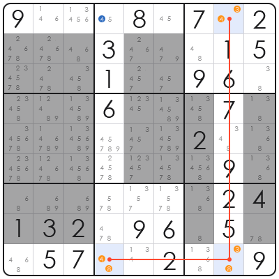 tips for sudoku expert